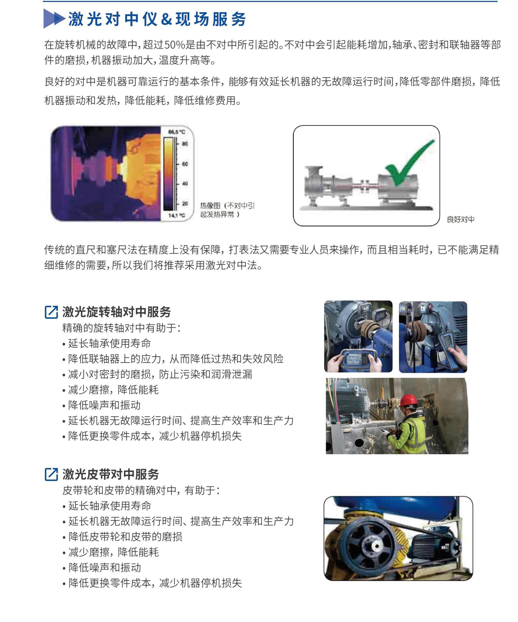 格仕梅振動分析儀器宣傳冊20230220_00(1)